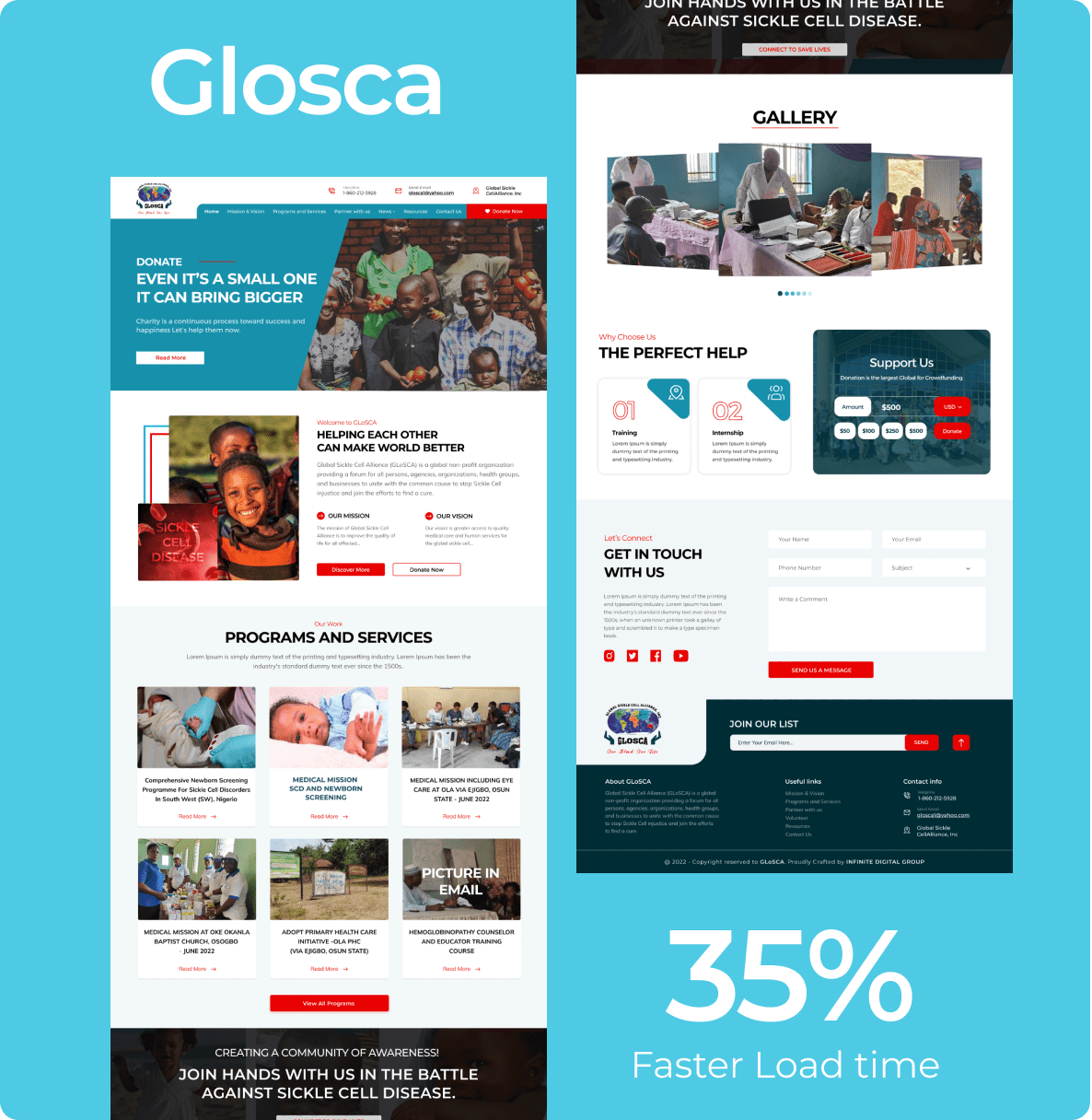 Project 3 - Glosca